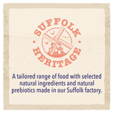 Beta Sensitive Dog Food - Salmon